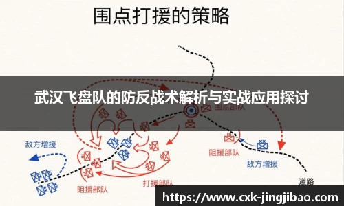 武汉飞盘队的防反战术解析与实战应用探讨